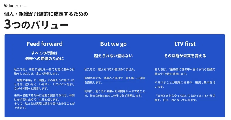 Article content