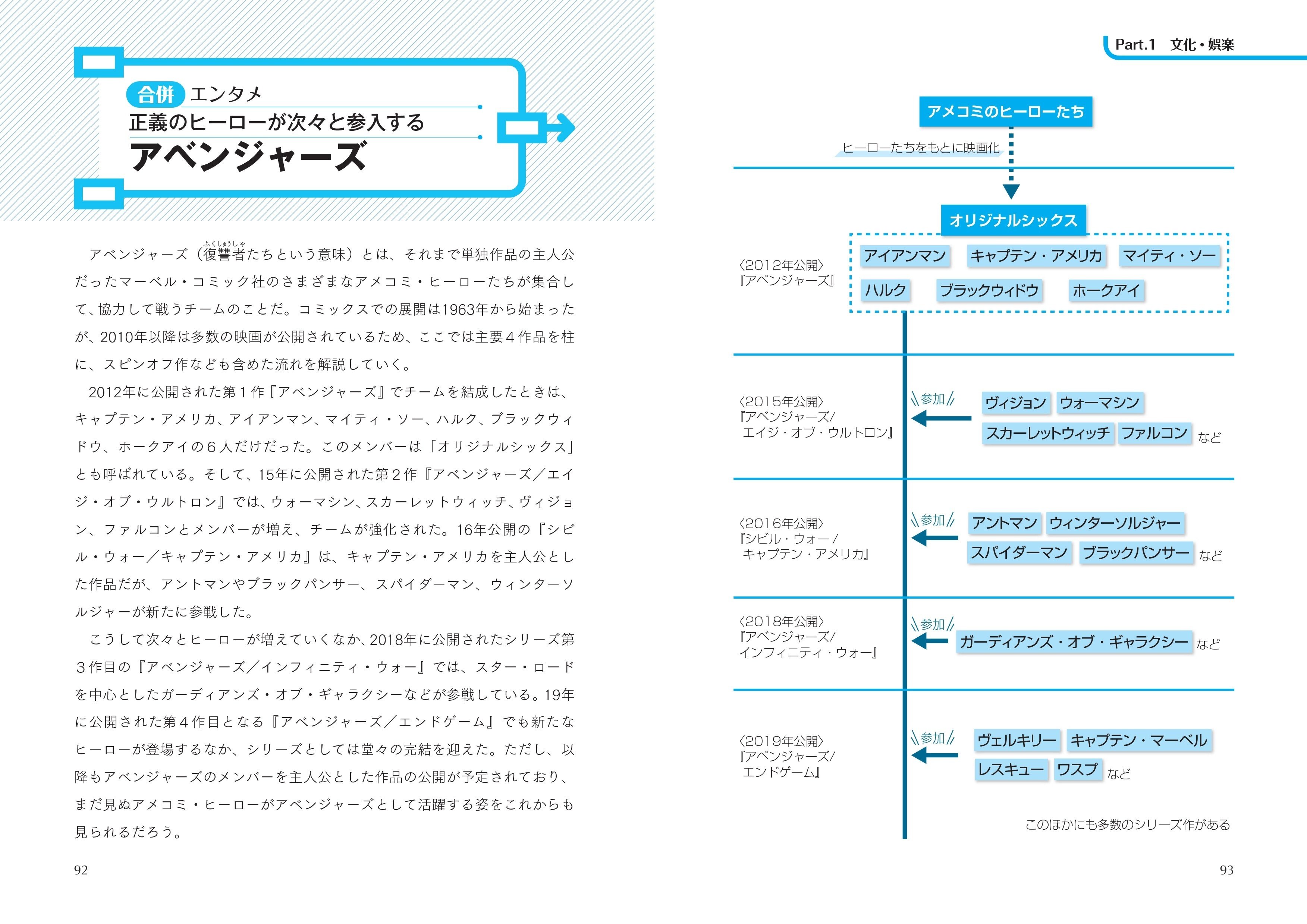 Amazon.co.jp: 『官社一覧表 完』明治6年 足立氏蔵版 「官社一覧