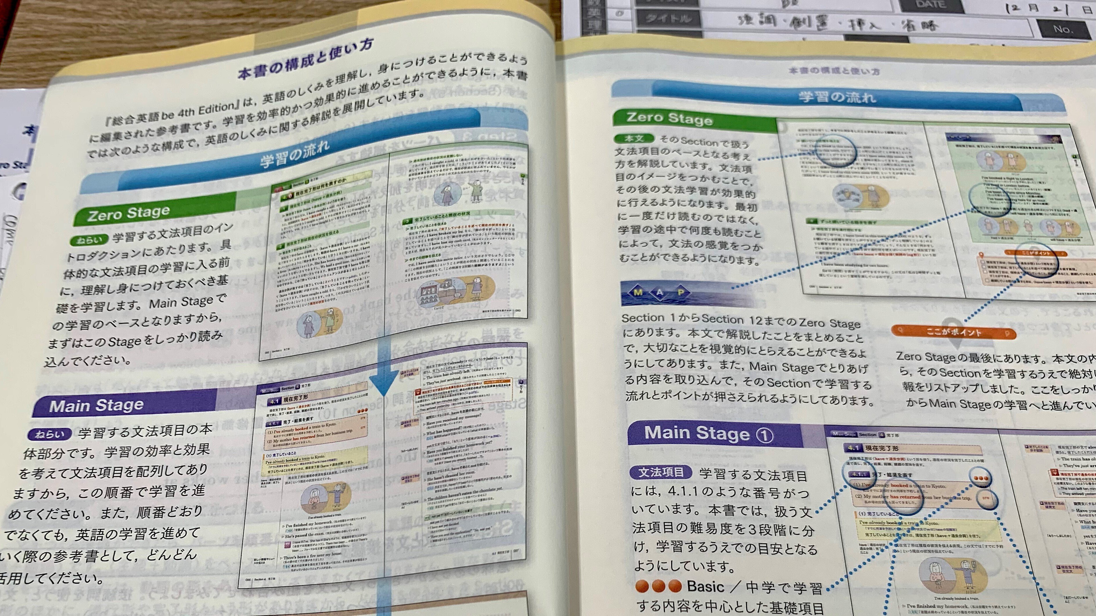 OK!パティオ／教材の泉♪】高校生コース／総合英語beをどう使う