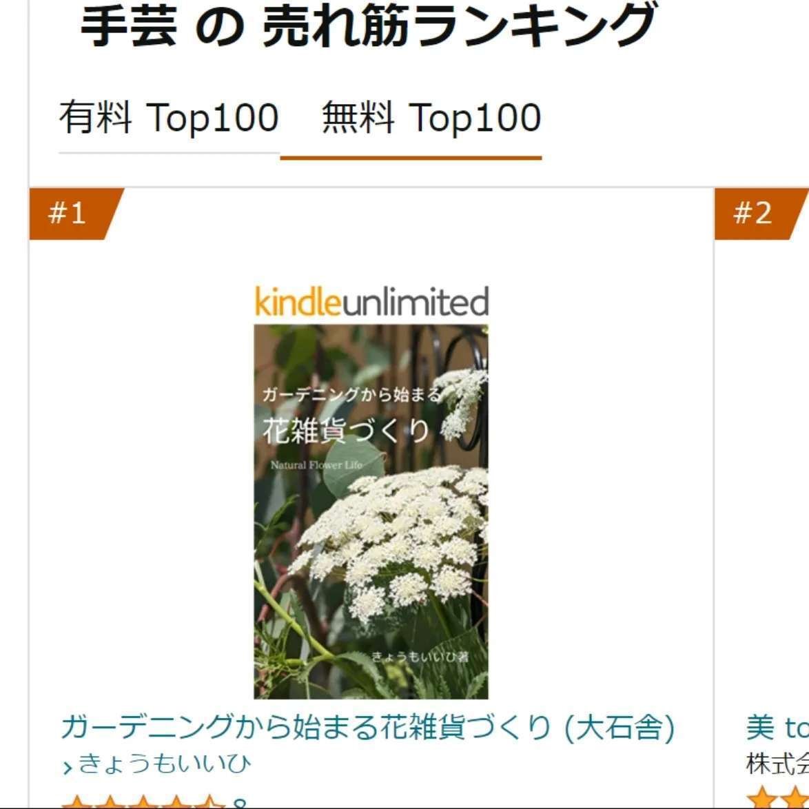 電子書籍出版後の楽しみ きょうもいいひ Note 電子書籍出版後の楽しみ きょうもいいひ Note