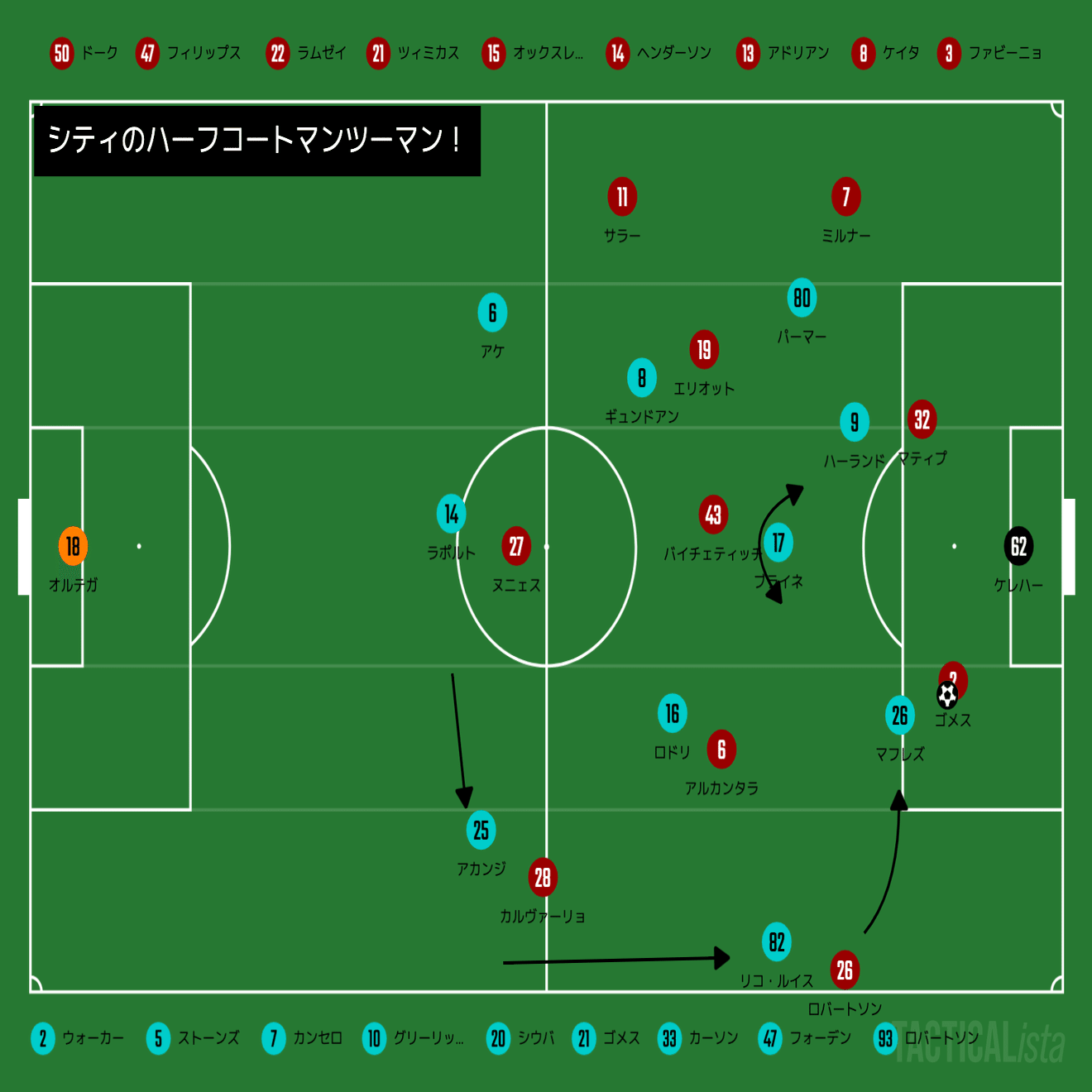 Jリーグファンの皆さん！DAZNを開きましょう！】リーグカップ4回戦