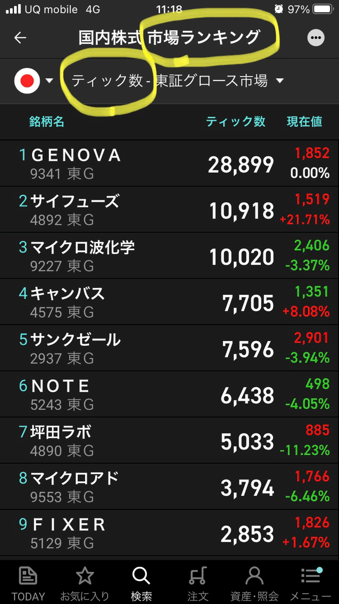 デイトレ銘柄選び(日本株編)。まだインフルエンサーに頼るの！？｜ひぽぢ