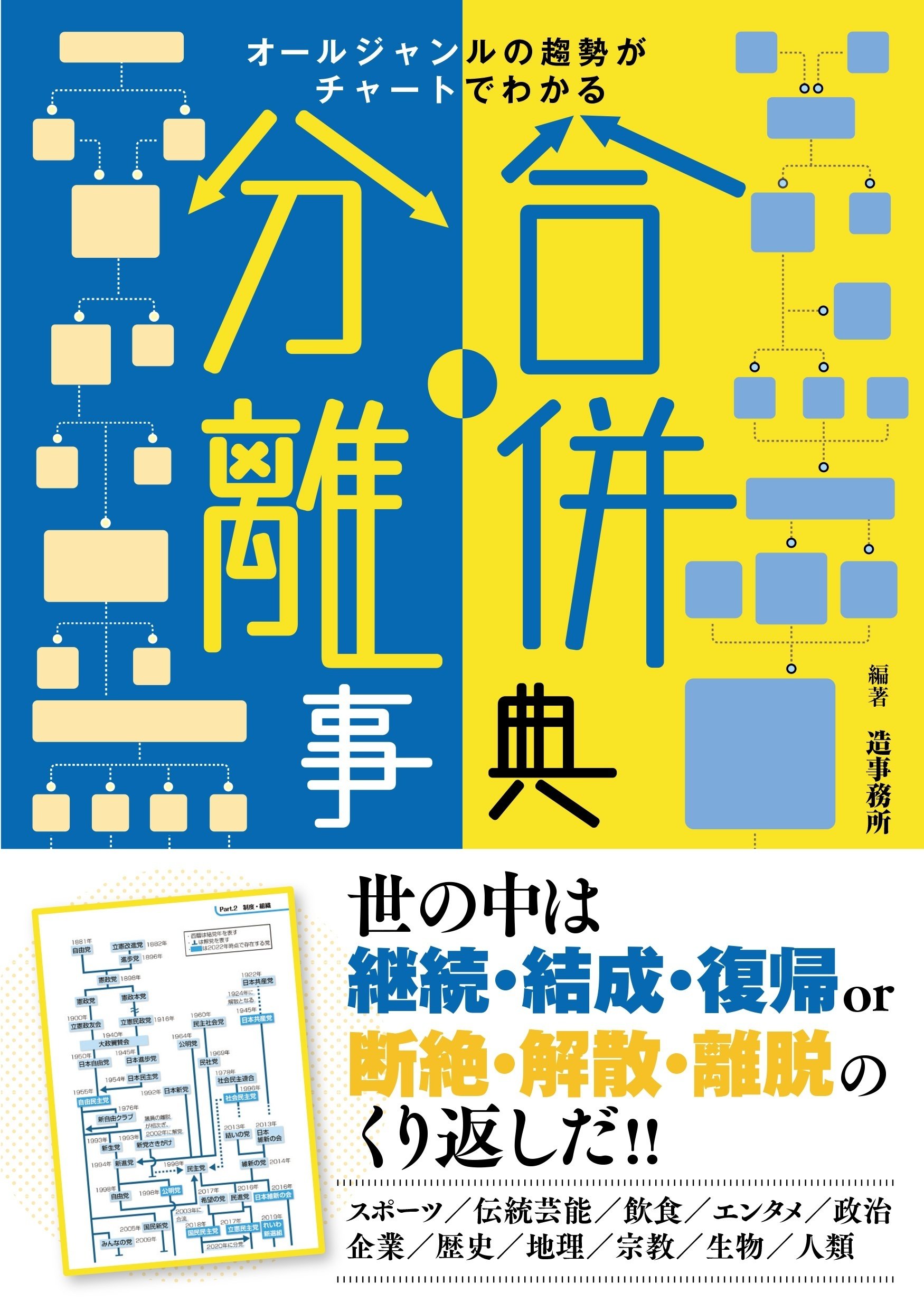 試し読み】教団をゆるがす大分裂が2回起こった「キリスト教