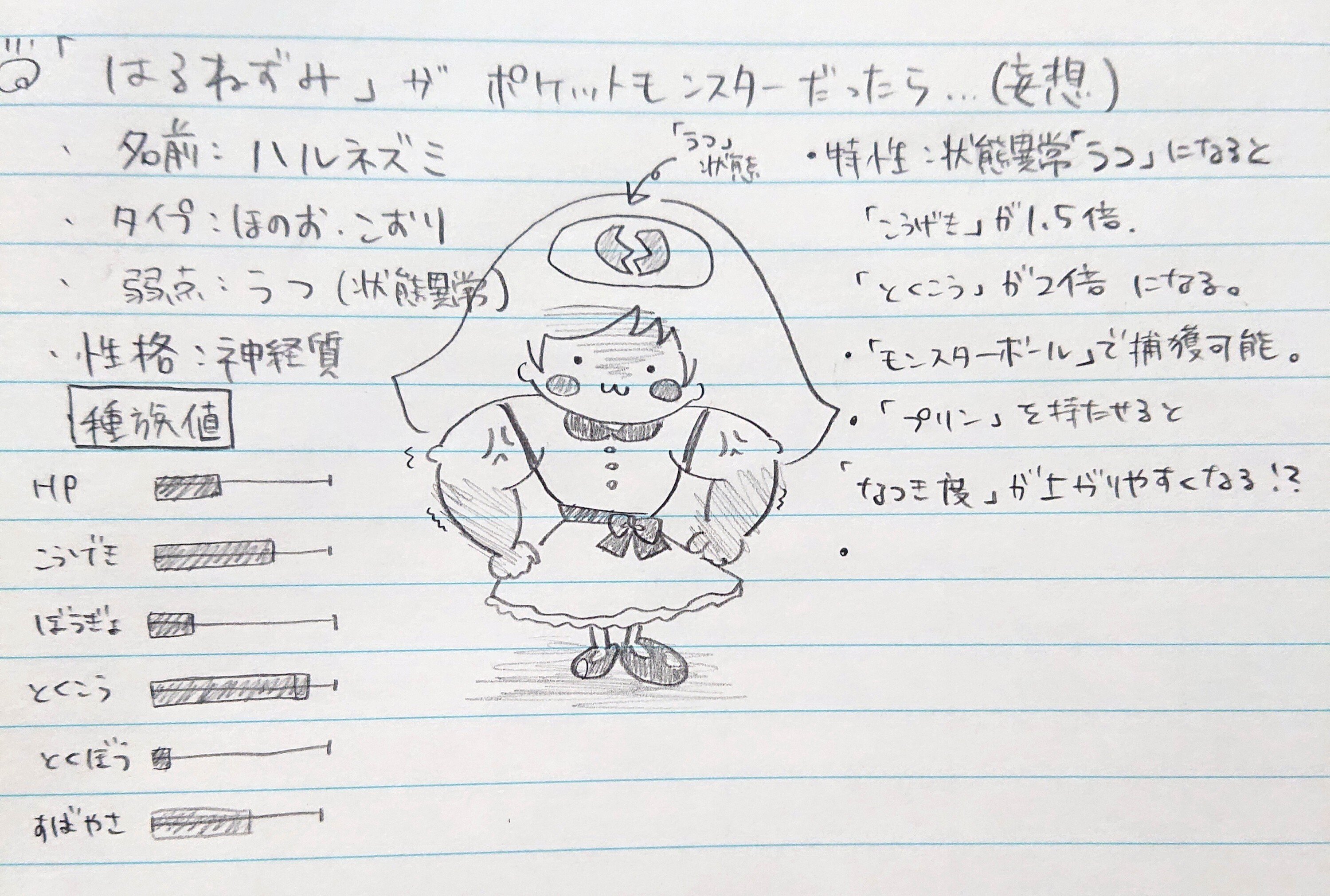 ネタ もしも はるねずみがポケモンだったら 妄想 はるねずみ Note