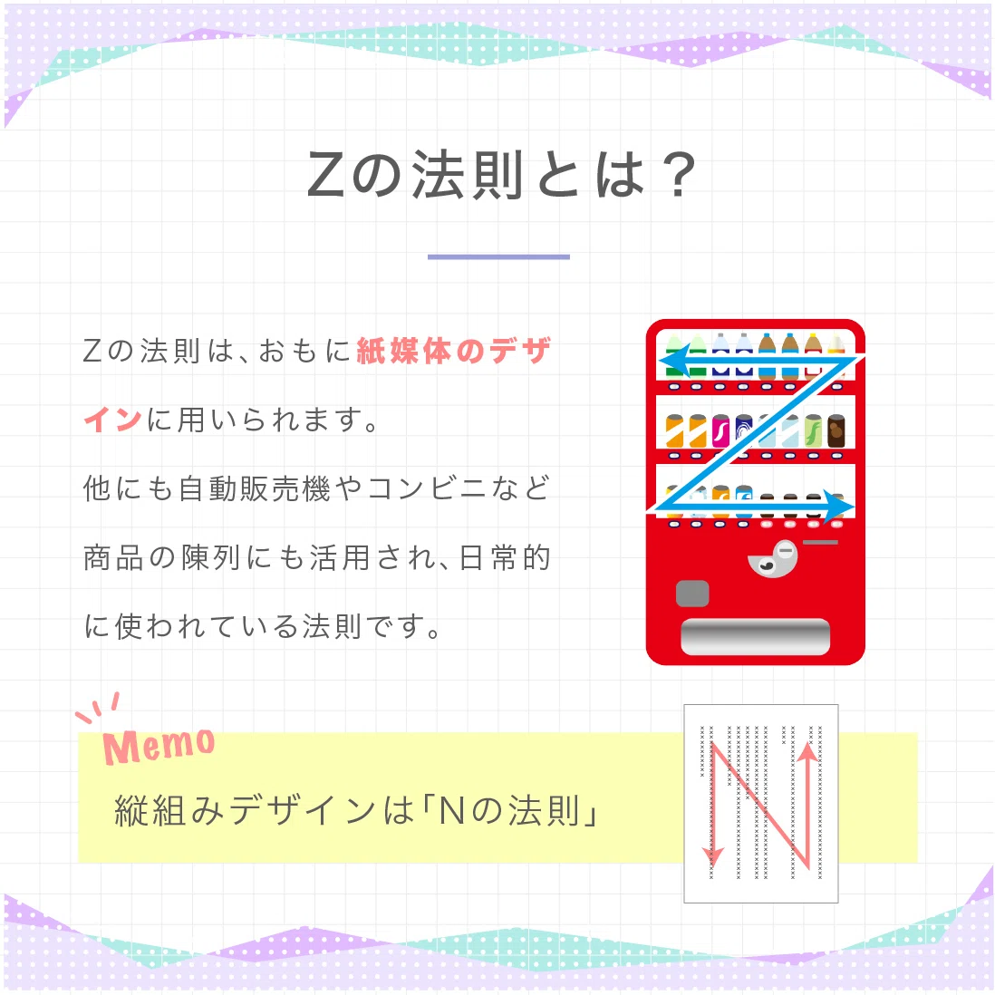 デザインにおける「Zの法則」とは？｜デザイナーemiki｜note