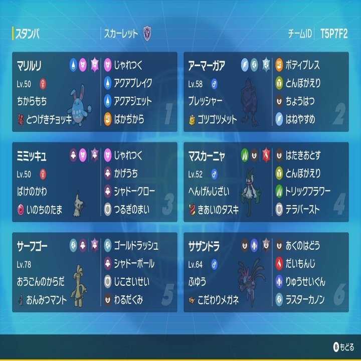 レンタルパーティ紹介 スタンパ編 ゲームのらくいん Note