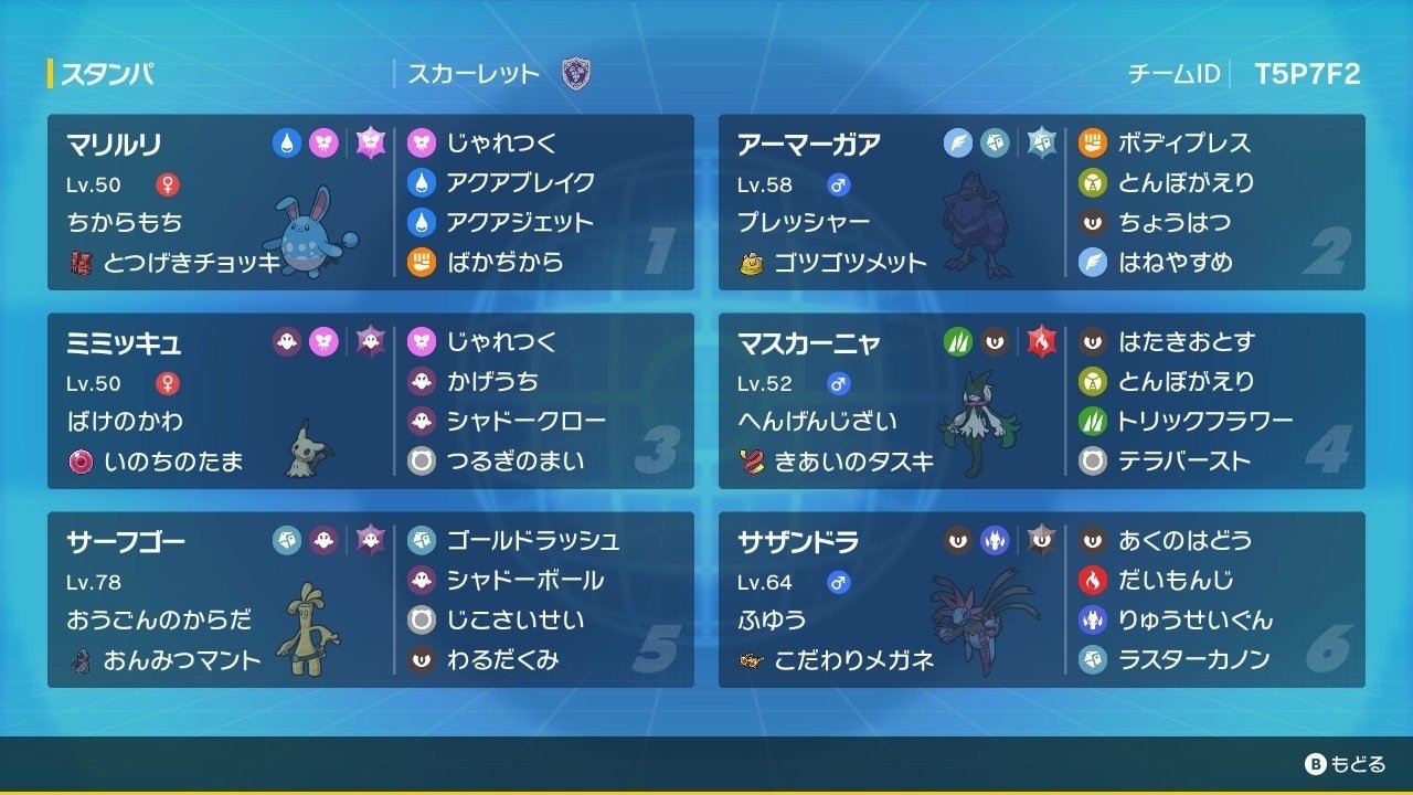 レンタルパーティ紹介 スタンパ編 ゲームのらくいん Note レンタルパーティ紹介 スタンパ編 ゲームのらくいん Note