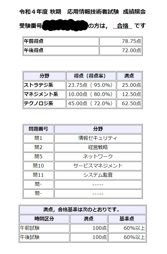 応用情報技術者試験に合格した話｜マッシュ