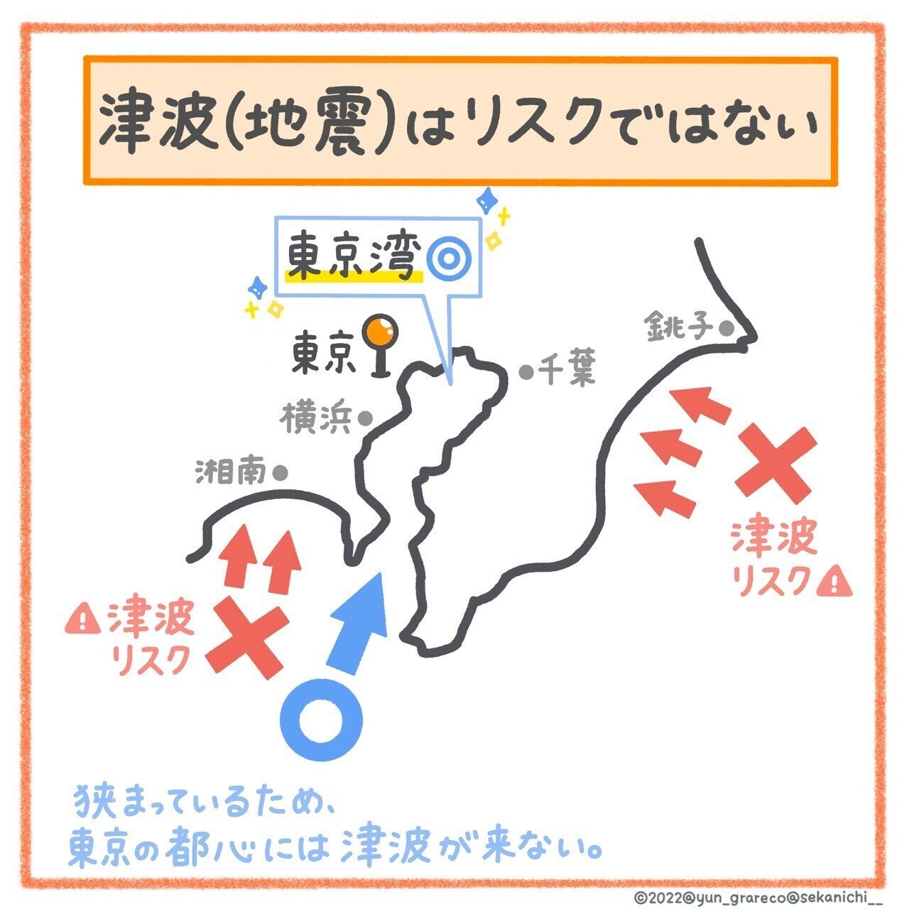 1. 不動産の質問に答えます✨ 「+1300万円の利益💰」が2年で出た 1. 不動産の質問に答えます✨ 「+1300万円の利益💰」が2年で出た
