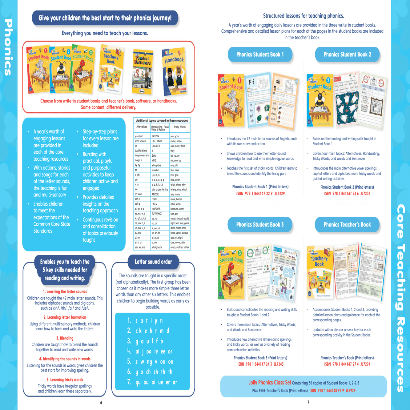 インターナショナルスクールの自宅学習 – 前編｜SATOMI at