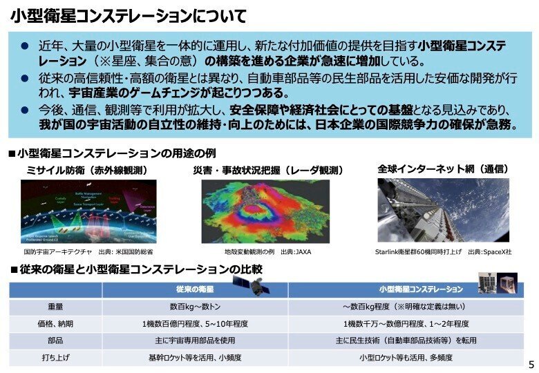 イベントレポート】北海道宇宙サミット2022 〜Session1 世界の宇宙