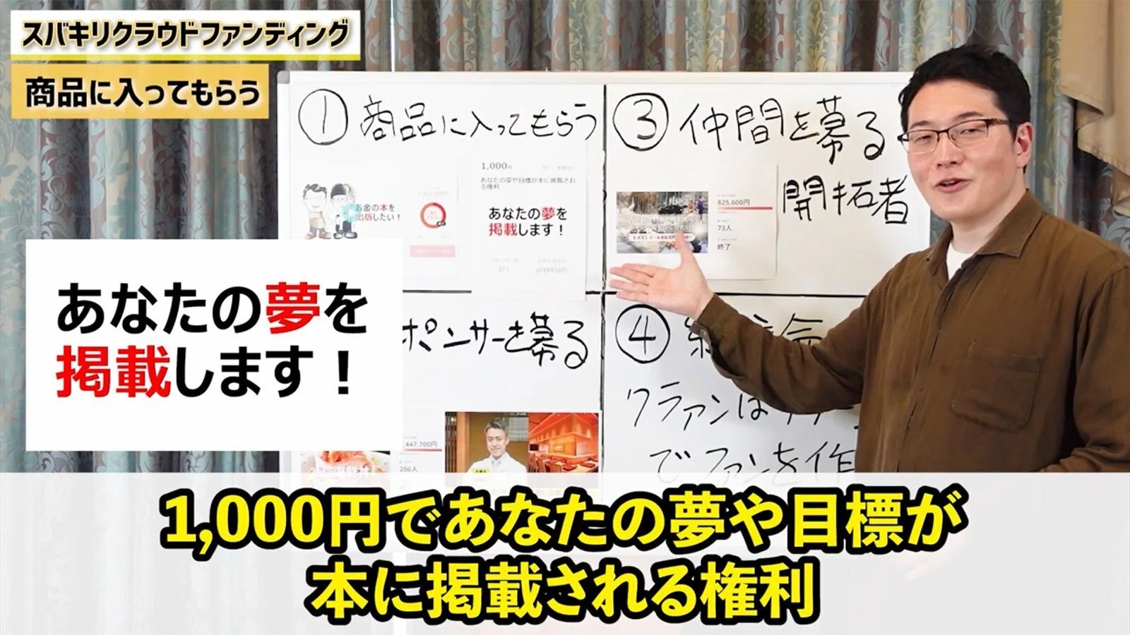 クラウドファンディングで効果的なリターン3選｜小西光治/クラウド
