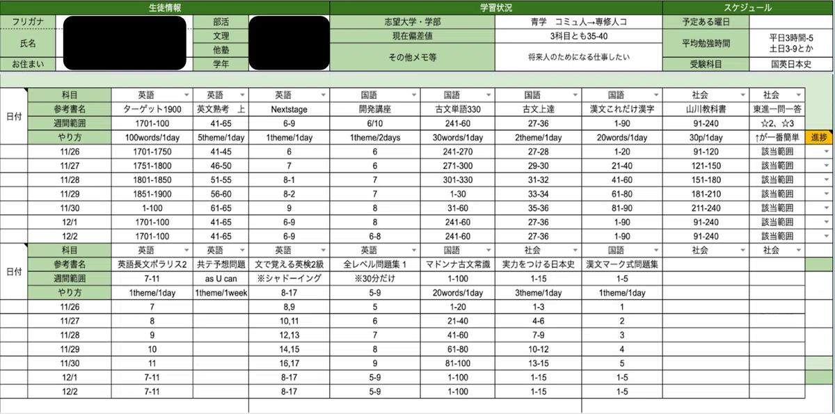 2023年度】浪人すると費用、料金はいくら必要？大手予備校、塾7校を