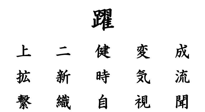 今年もやります 23年の抱負 漢字一文字 をユニークワンのみんなに聞いてみた 株式会社ユニークワン 新潟のインターネット広告会社 今年もやります 23年の抱負 漢字一文字 をユニークワンのみんなに聞いてみた 株式会社ユニークワン 新潟のインターネット広告会社