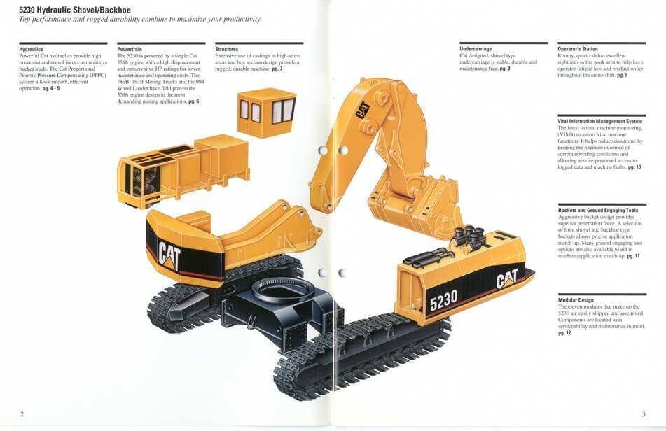 しろくま　キャタピラー建機　CAT5110B 1/50 しろくま様 専用 キャタピラー建機 CAT5110B 1/50 - メルカリ