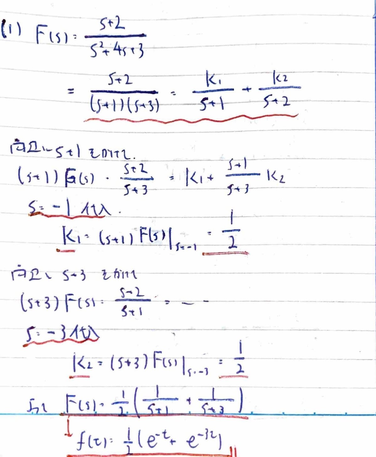 書記が数学やるだけ642 ヘビサイドの展開定理|Writer_Rinka