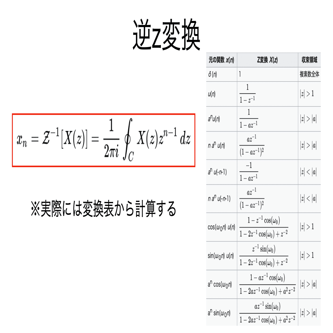 差分方程式 書記が数学やるだけ#644 逆z変換，z変換による差分方程式｜鈴華書記