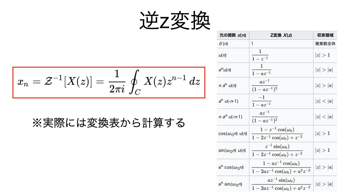 差分方程式 z変換で差分方程式（漸化式）を解いてみよう！ - 工業大学生ももやまの
