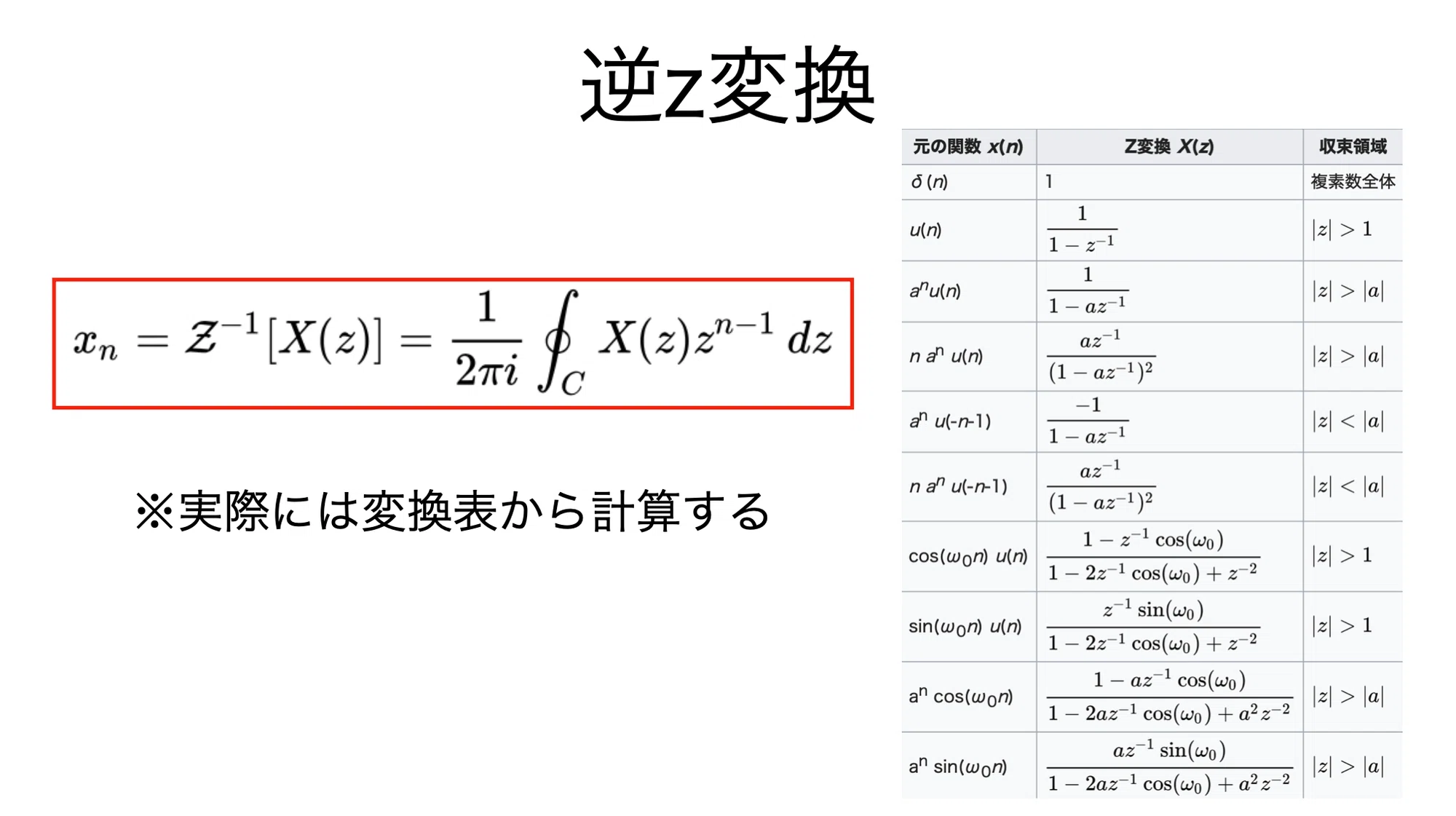 書記が数学やるだけ#644 逆z変換,z変換による差分方程式|鈴華書記 書記が数学やるだけ#644 逆z変換,z変換による差分方程式|鈴華書記