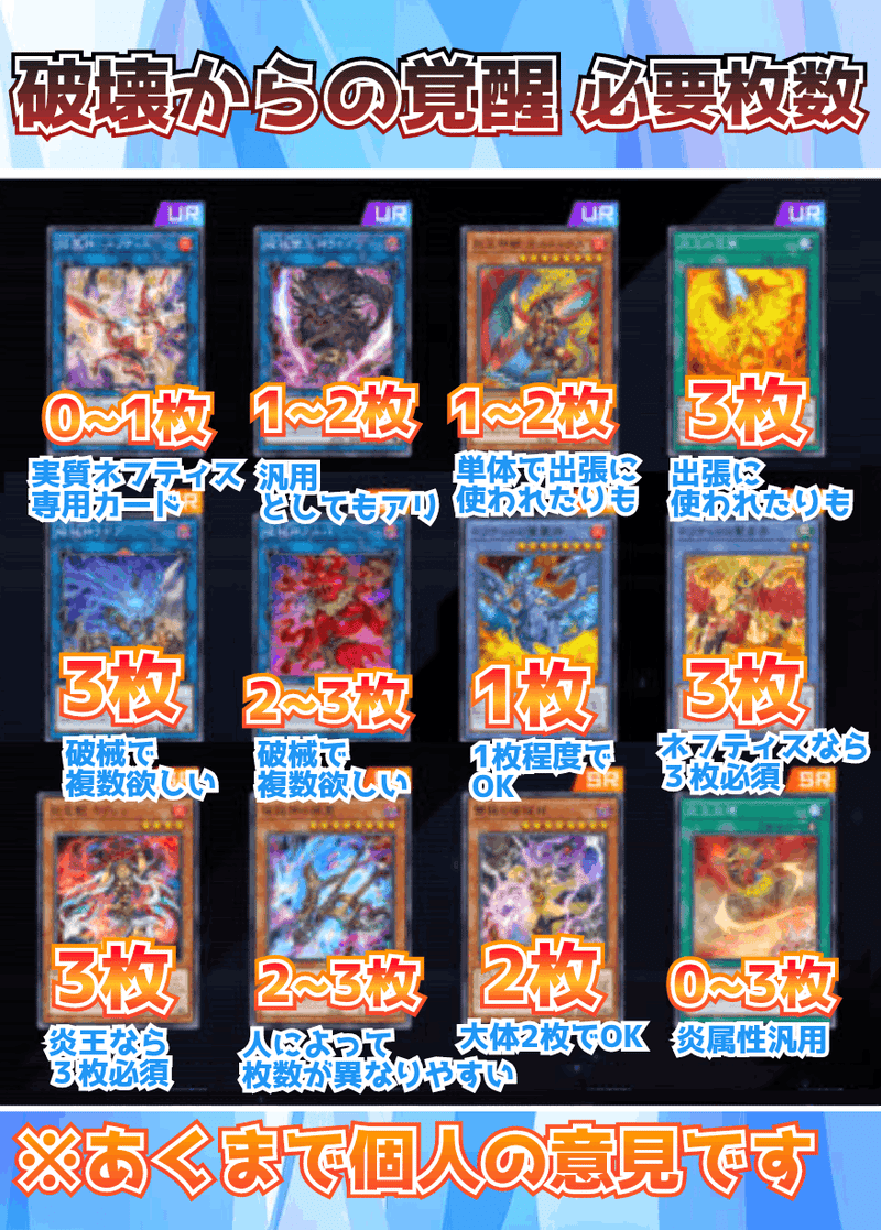 遊戯王マスターデュエル】驚安の殿堂！格安デッキ！｜リーズ