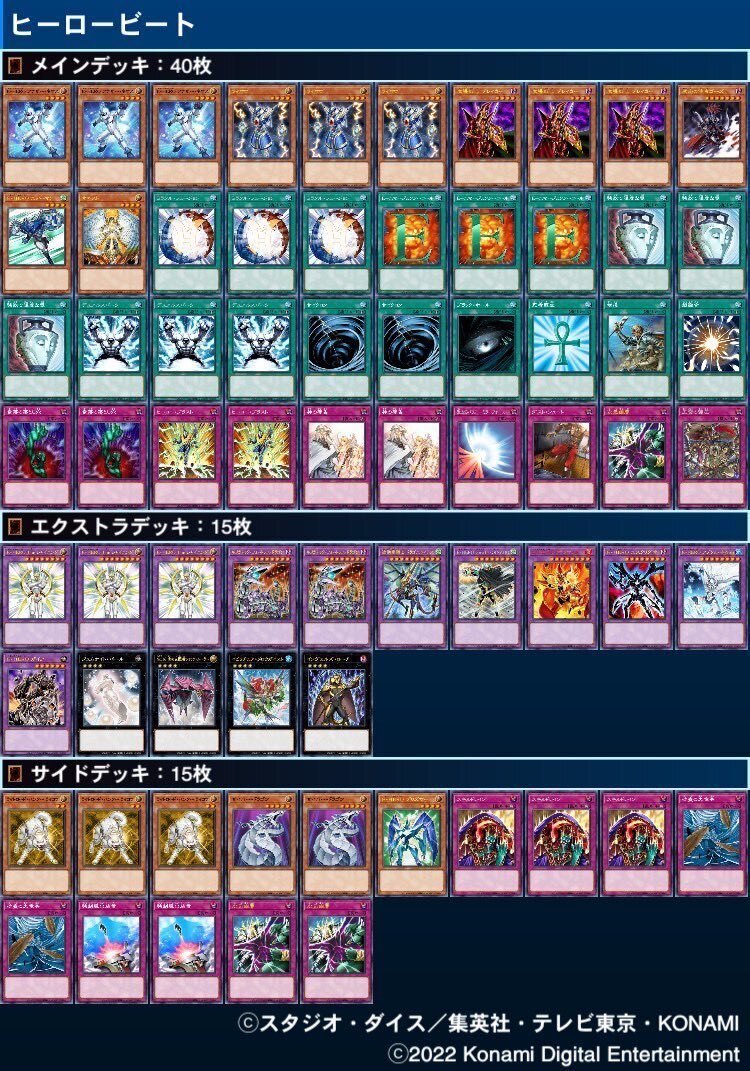 2022年下半期のゲートボール1103の環境推移｜のり