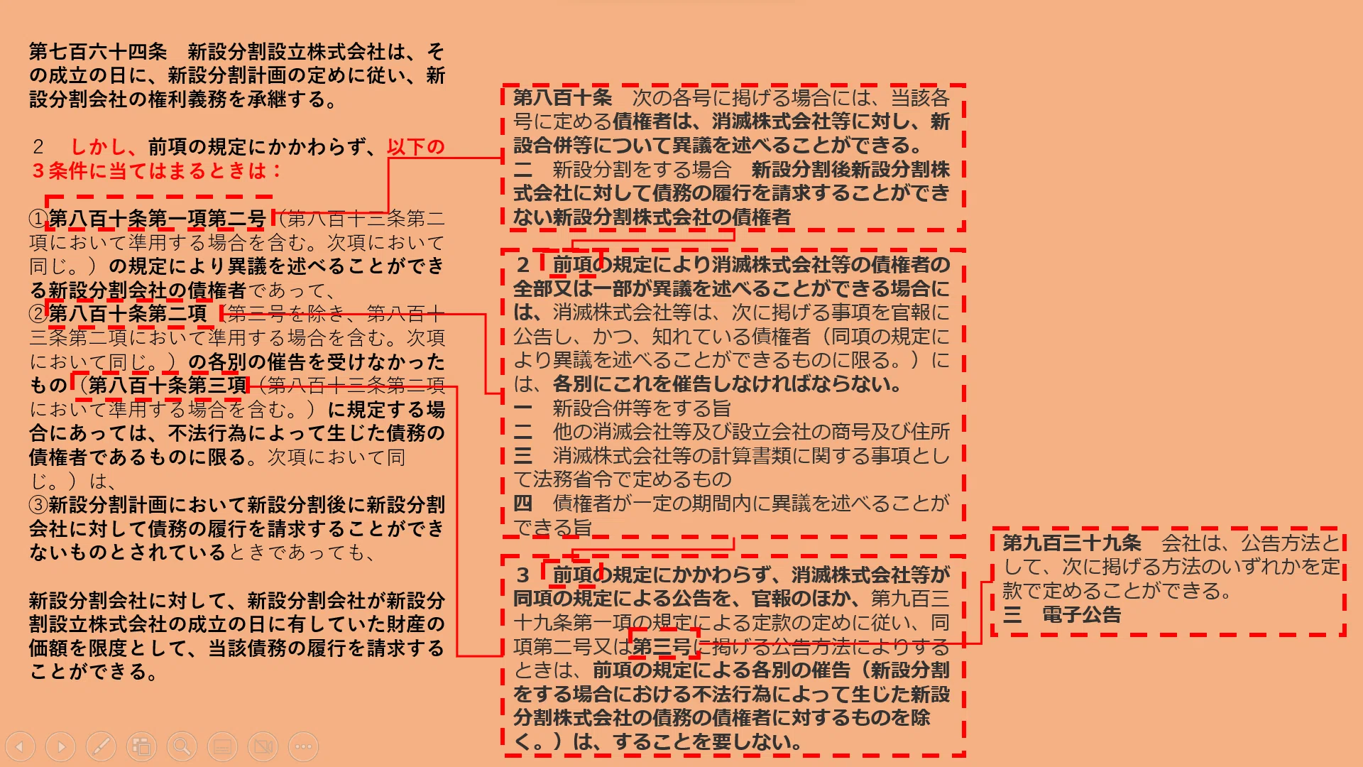 コラム：会計士試験論文式企業法・解答作成過程の実況中継｜Yuma
