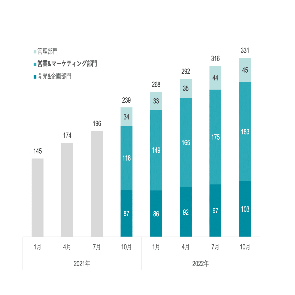 4375】セーフィー（リサーチレポート）｜株式会社Mutual 公式note
