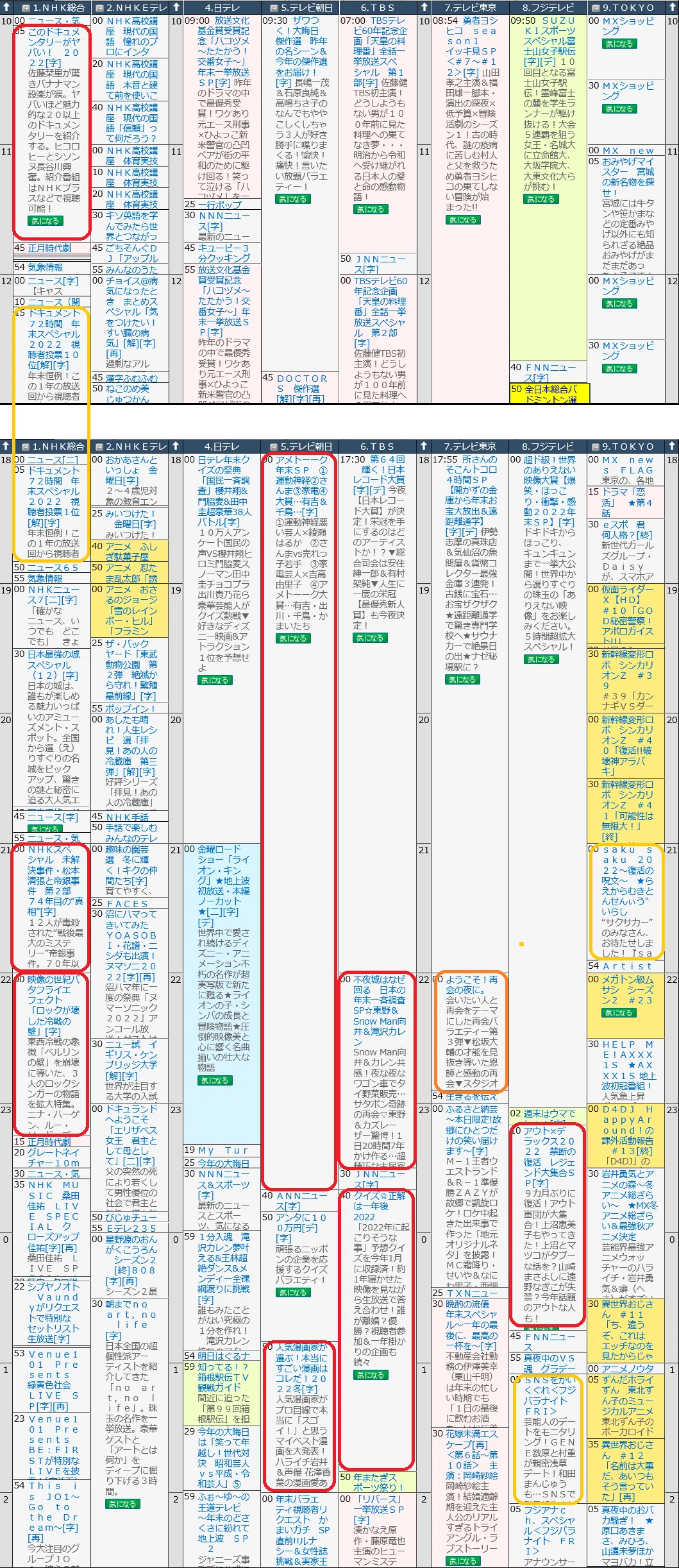 公の場での発言・インタビュー報道記録