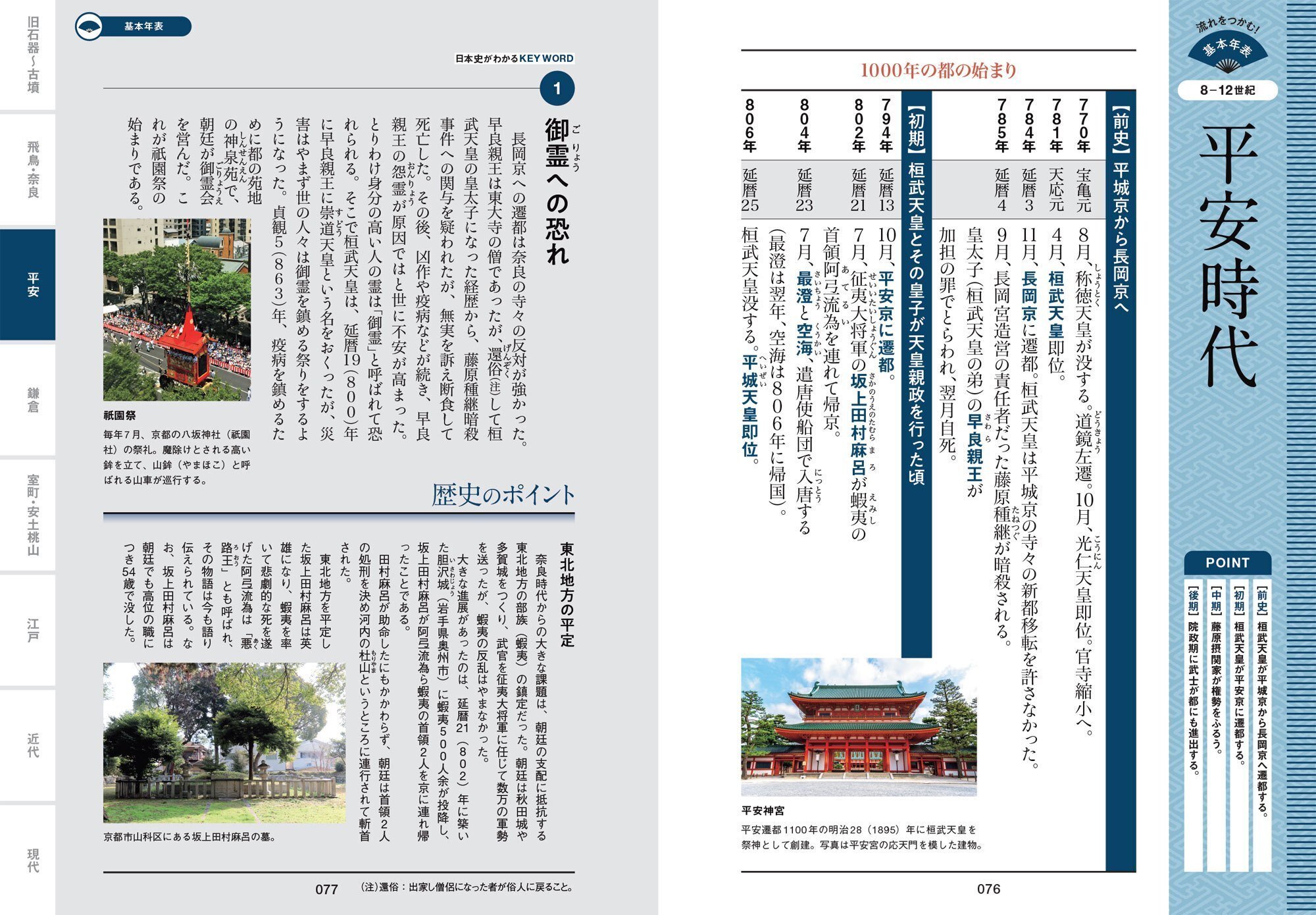 12/20発売】様々な種類の日本史年表を組み合わせ！ 全体像と細部