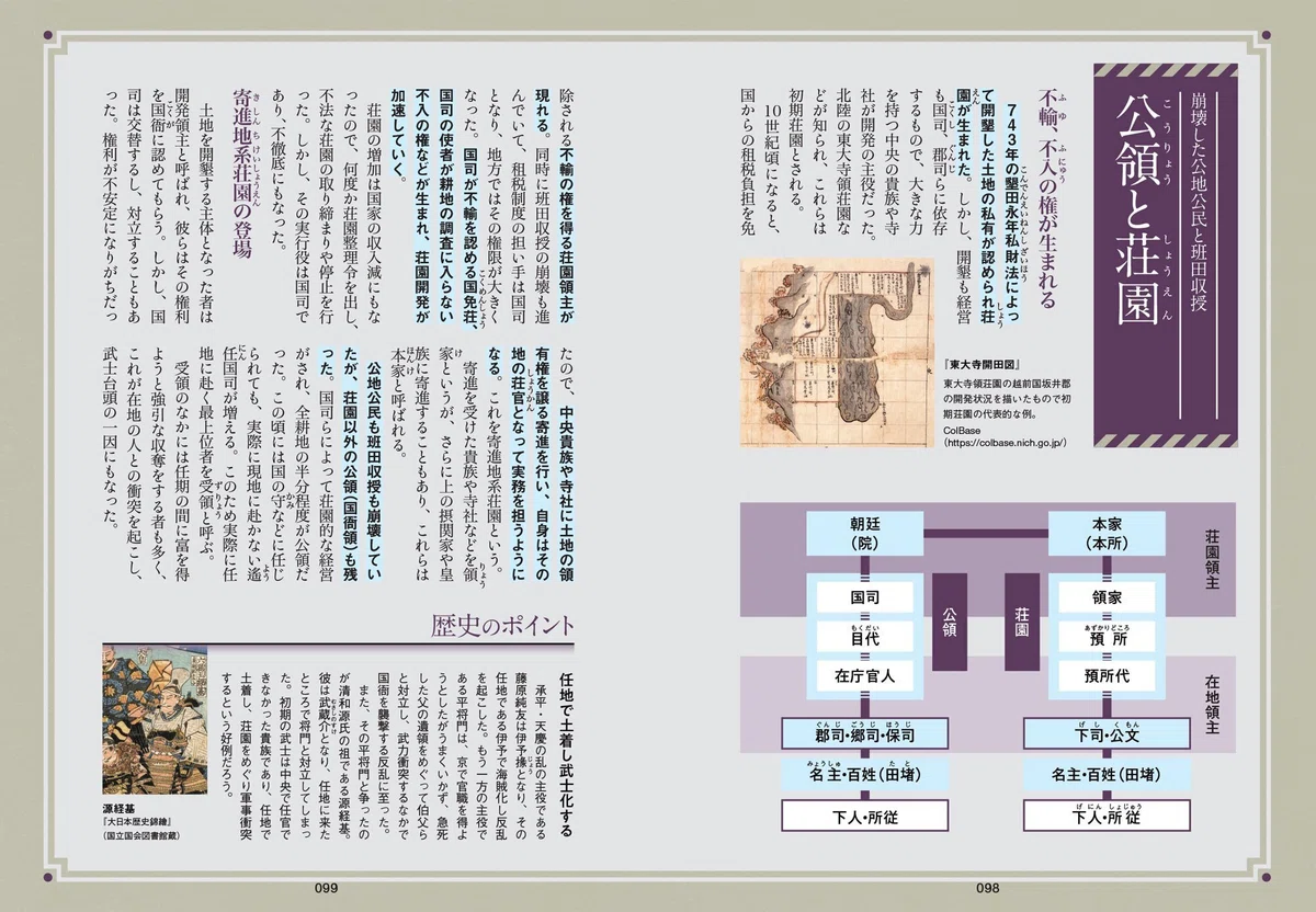 【12/20発売】様々な種類の日本史年表を組み合わせ! 全体像と細部が分かるようになる教養本『古代から現代まで時代の流れが劇的にわかる 日本史 ...