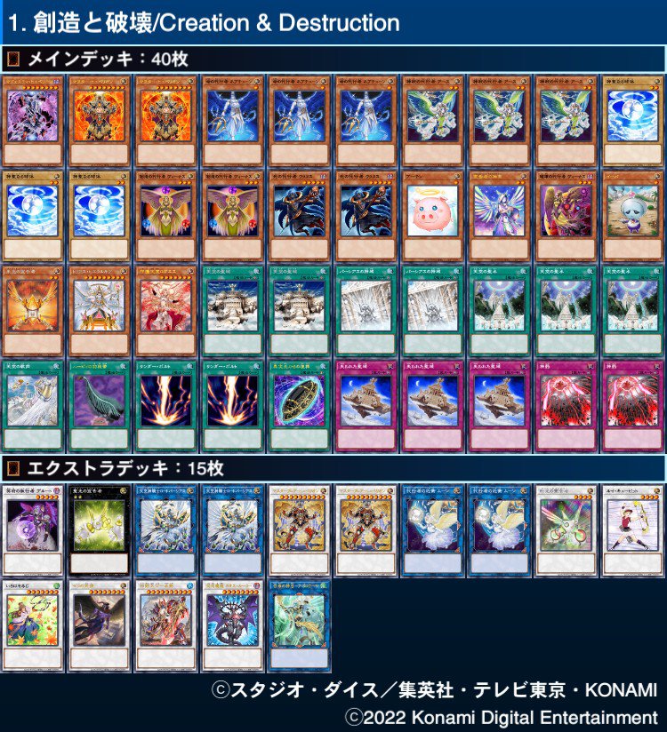 スターターデッキ 天王寺飛鳥＆上柚木綾瀬・黒崎神門＆青葉千歳