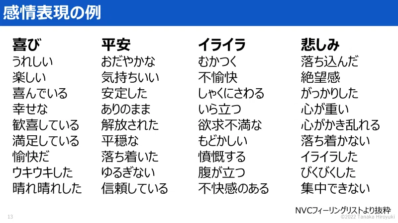 感情のリスト