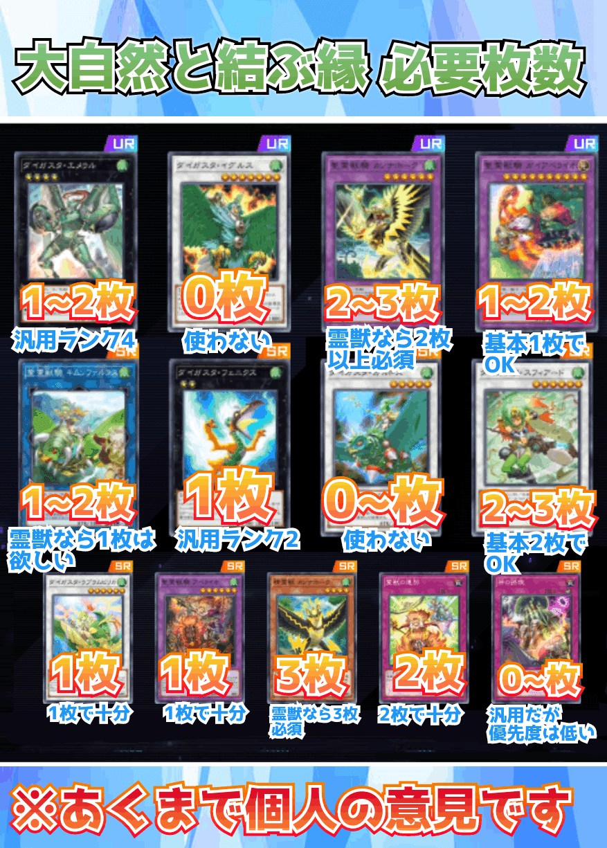 遊戯王マスターデュエル】驚安の殿堂！格安デッキ！｜鷹見つむぎ