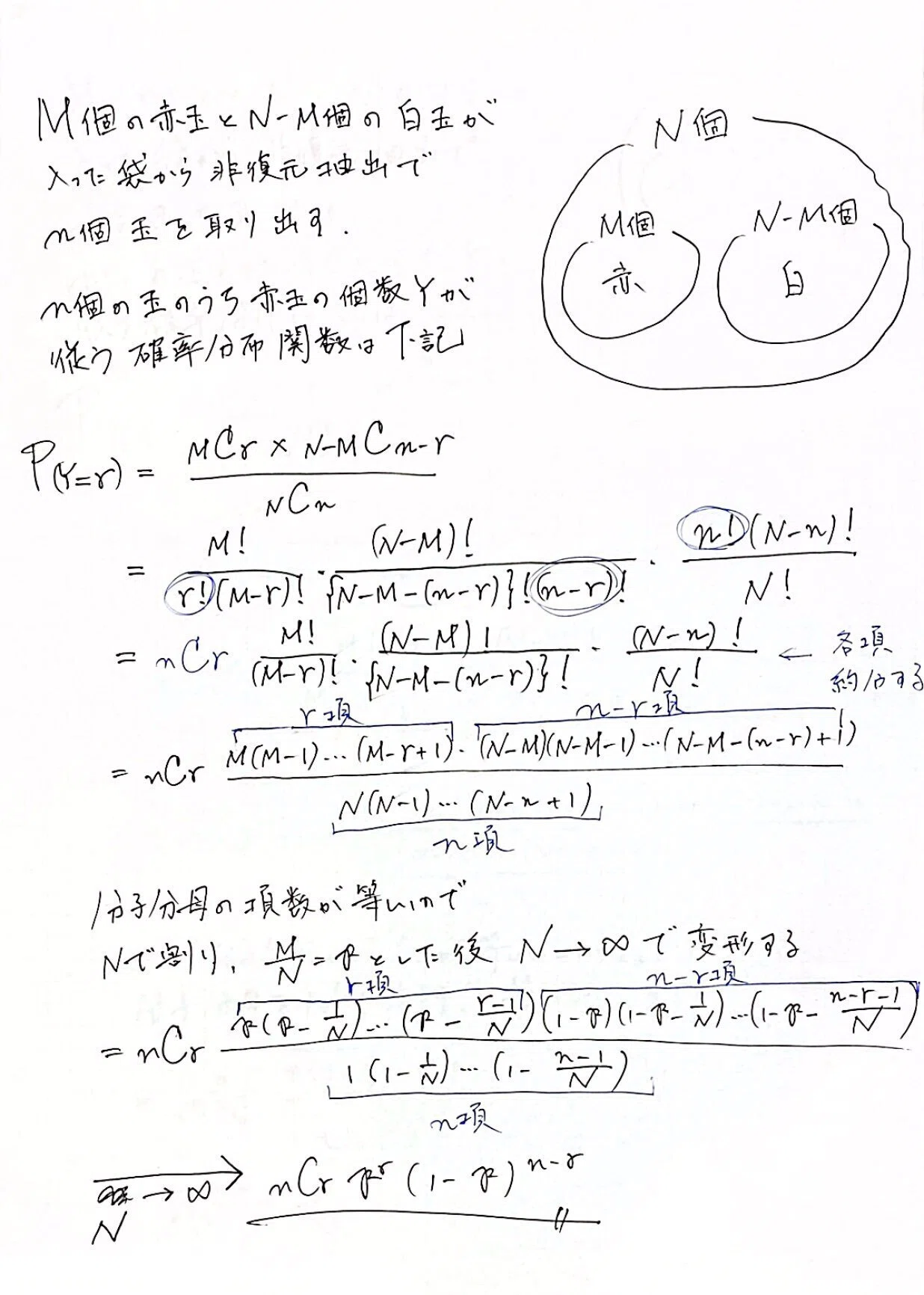 超 幾何 分布