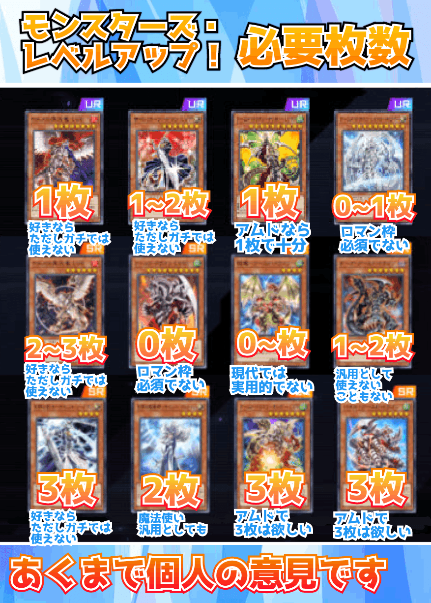 遊戯王マスターデュエル】驚安の殿堂！格安デッキ！｜リーズ