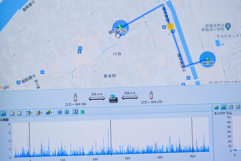 新居浜市で水道管漏水調査を実施【NECネッツエスアイ株式会社】