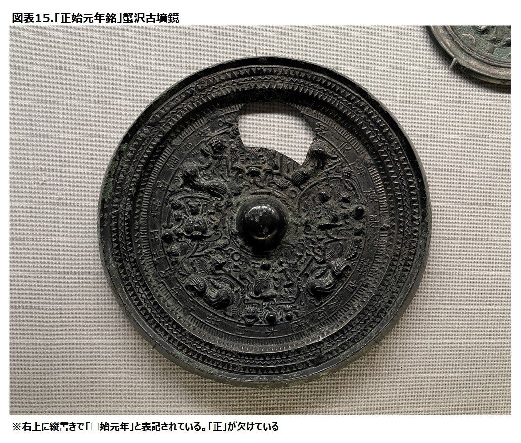文系が三角縁神獣鏡の鉛同位体比からわかったこと｜浦野文孝