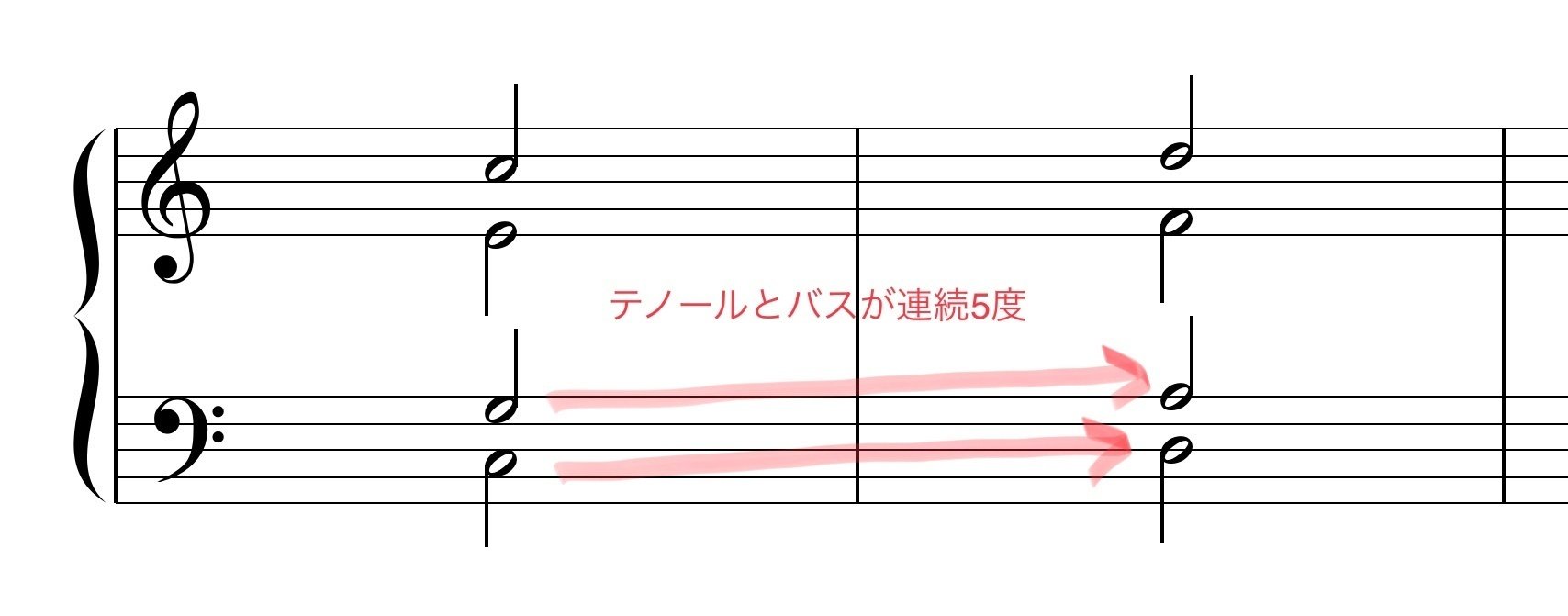 和音の配置における制約② 一歩進んだ和声学 Part 4｜Ryo Sasaki
