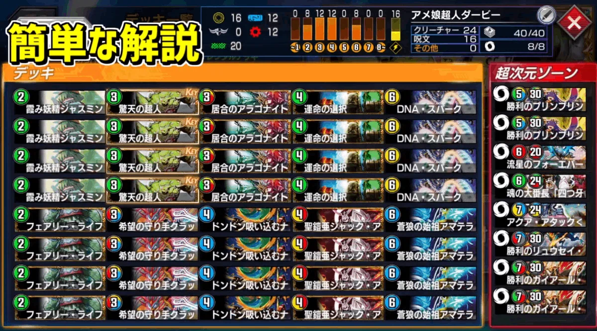[Duel Masters Play's] On why the SP Rule Match with pre-nerf cards and ...