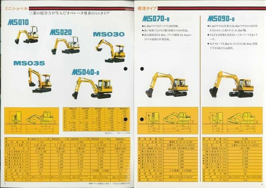 28年前　三菱パワーシャベル　ヨネザワ　日本製‼︎ 三菱重工業 三菱パワーショベル 製品案内｜建設機械化ライブラリー