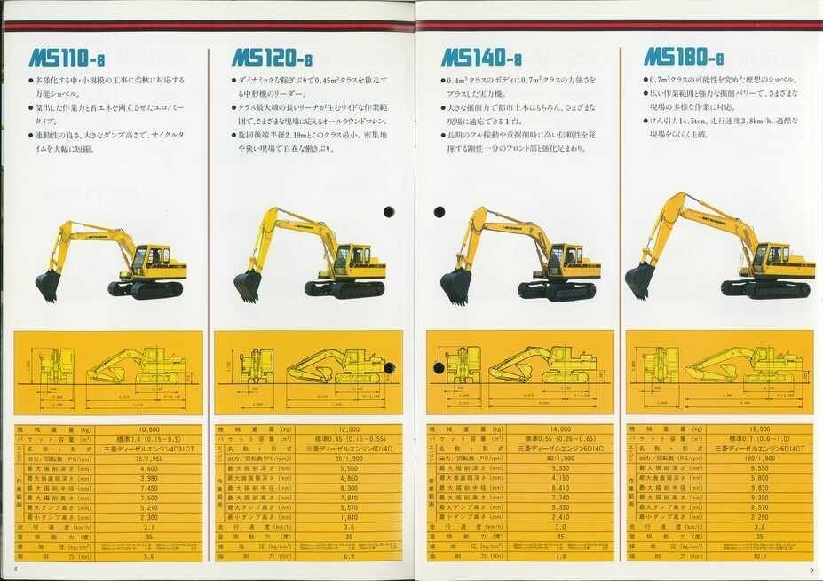 三菱重工業 三菱パワーショベル 製品案内｜建設機械化ライブラリー