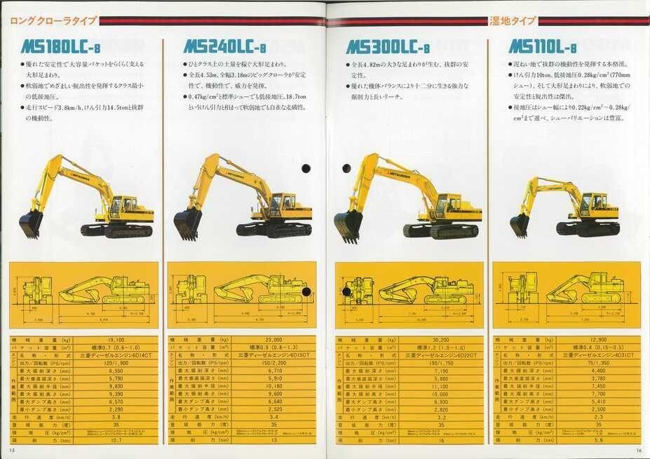 28年前　三菱パワーシャベル　ヨネザワ　日本製‼︎ 28年前三菱パワーシャベルヨネザワ日本製‼︎