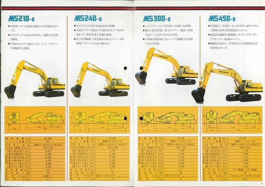 三菱重工業 三菱パワーショベル 製品案内｜建設機械化ライブラリー