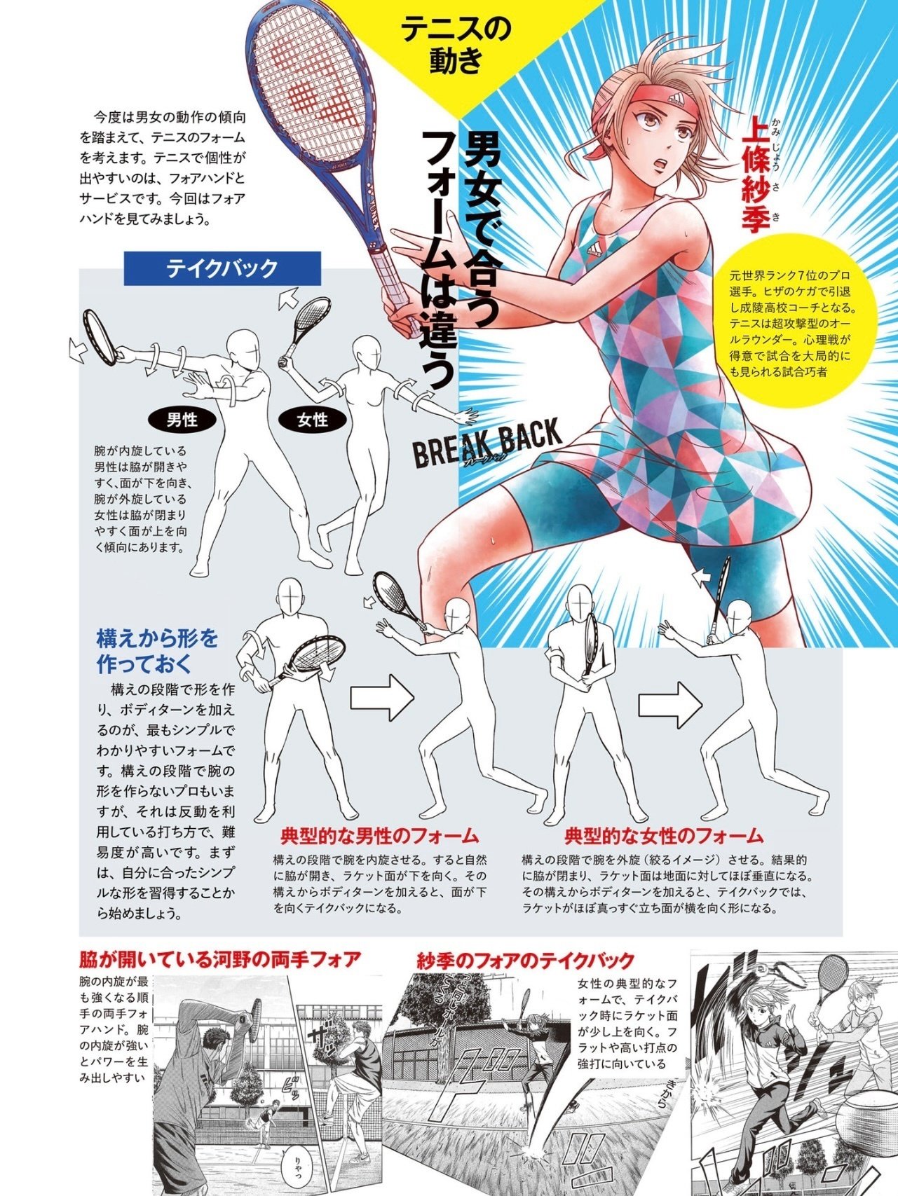 Amazon.co.jp: 硬式テニス新打法 ＜打ち方の理論と実践＞ : 羽渕