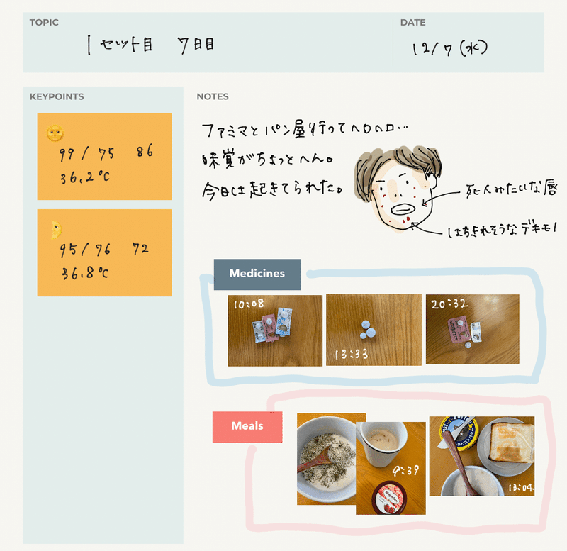 7日目のNoteshelf