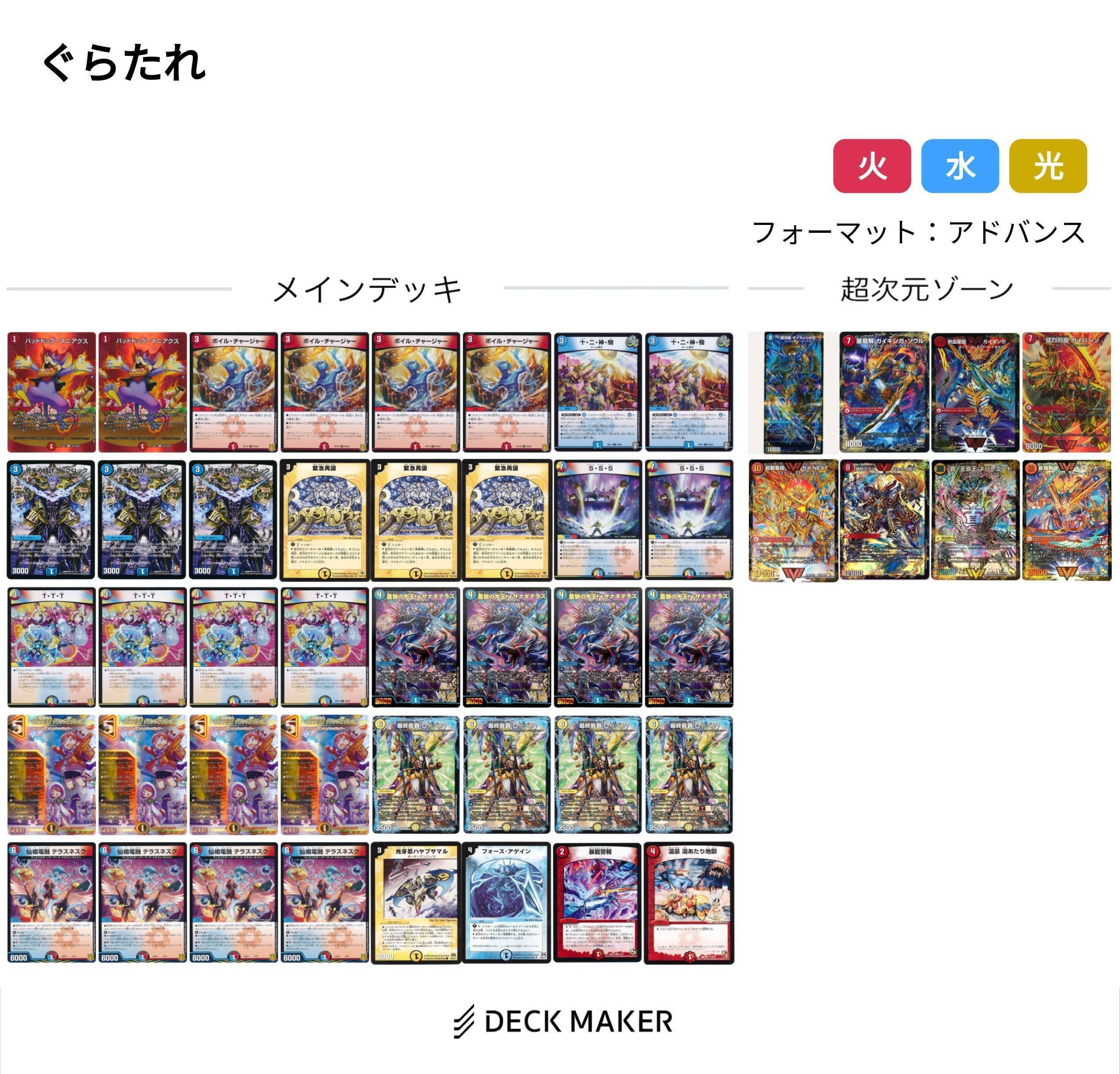 赤青白グラタレデッキ｜響