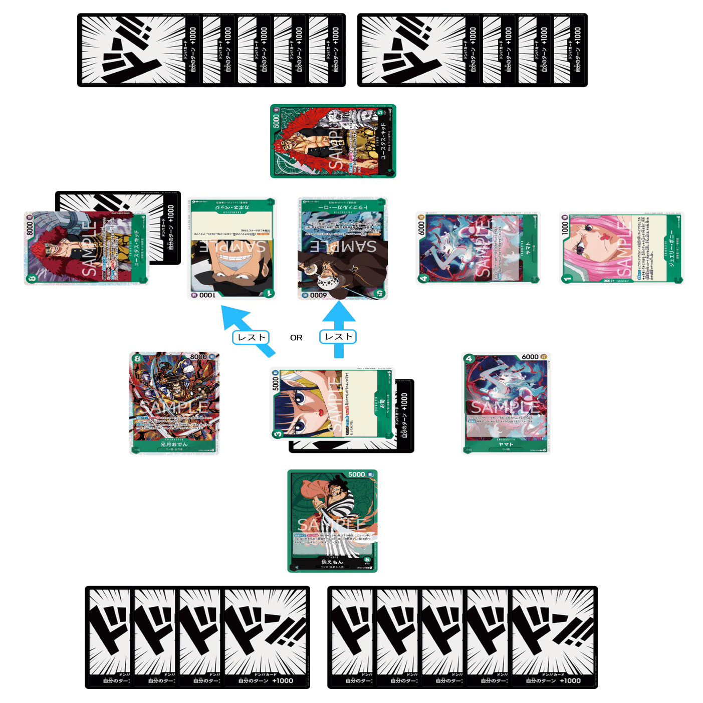 CS愛知ベスト32】緑錦えもんデッキ紹介【プレイング解説有】｜おっくん