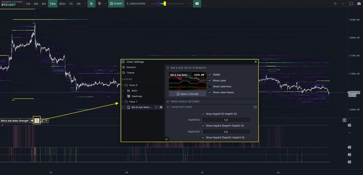 Bid & Ask Ratio Strength [TradingLite Indicator]｜がぶ