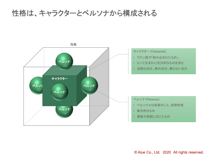 東洋心理学講座 第4巻 男女相性編 タイプ別心理パターンと異性