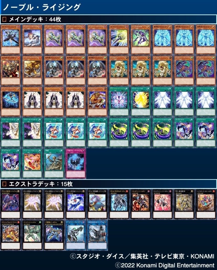 遊戯王デッキです。 2022年、年を越せるデッキ達｜リトルたろう【遊戯王】